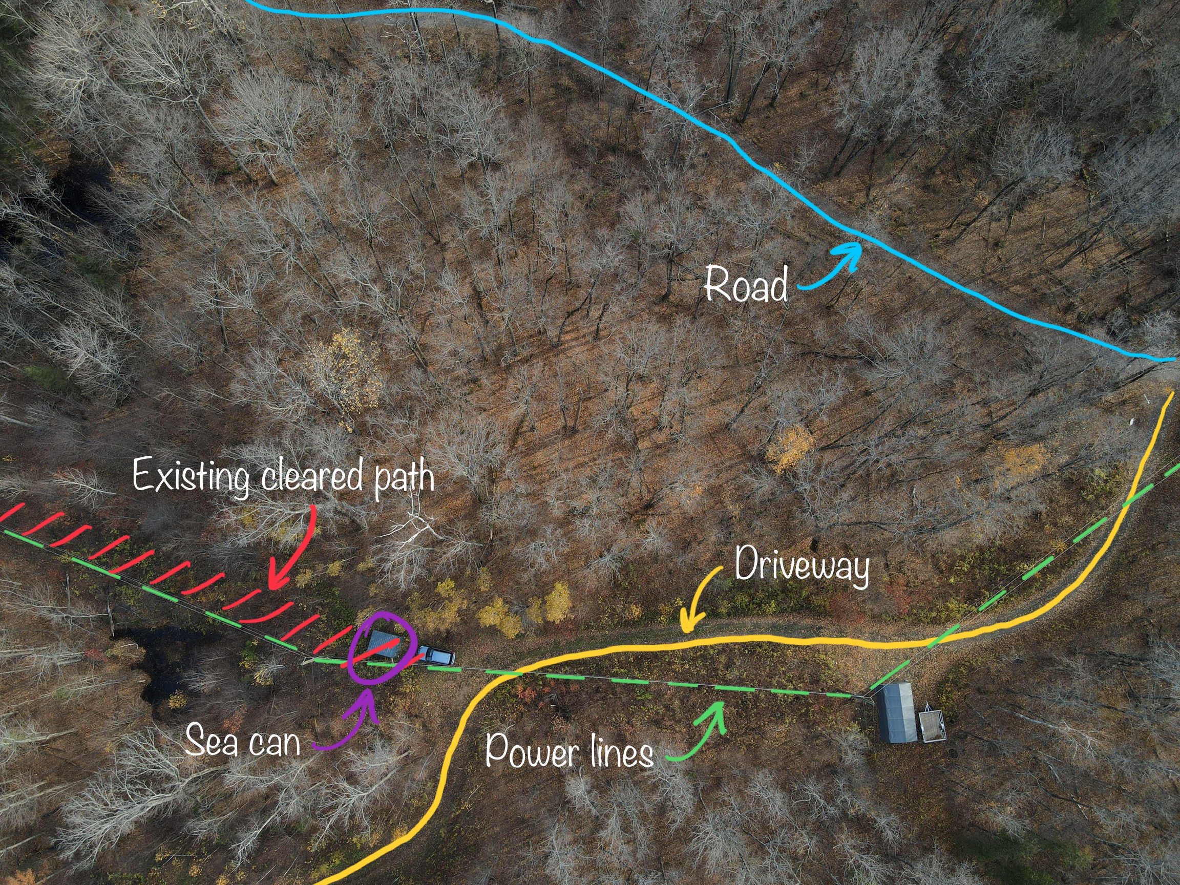 Arial view in fall showing the layout of the driveway, road, power lines, and the mostly clear path that follows the power lines off of my driveway. The container sits where that path meets the driveway.